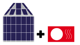 Solar-Iglu Modell SW-6