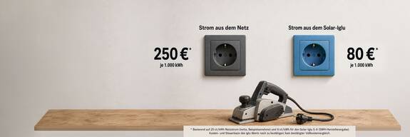 Gleiche Arbeit. Andere Stromquelle.